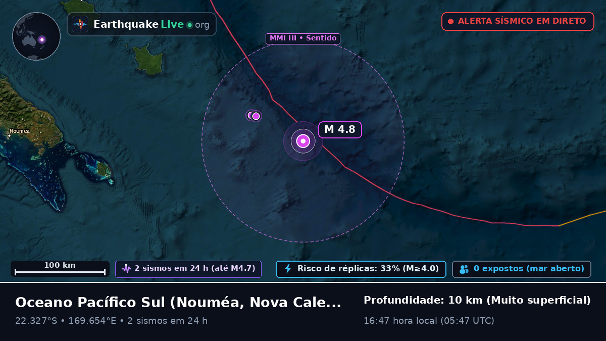 Oceano Pacífico Sul (Nova Caledónia)