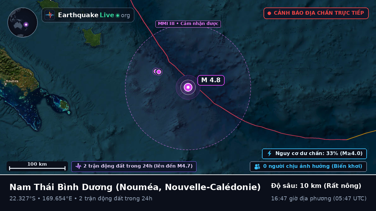 Nam Thái Bình Dương (Nouvelle-Calédonie)