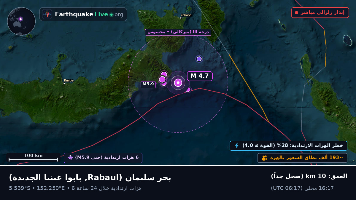 بحر سليمان (بابوا غينيا الجديدة)