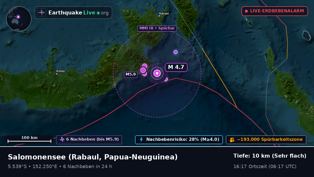 Salomonensee (Papua-Neuguinea)