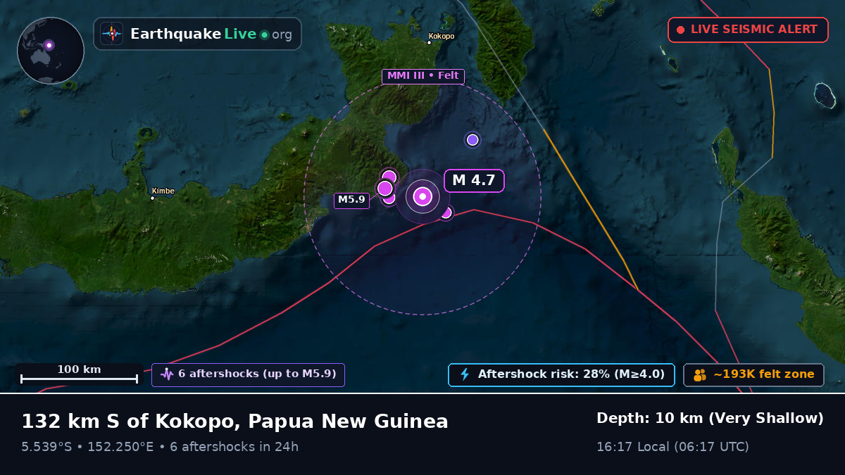 Solomon Sea (Papua New Guinea)