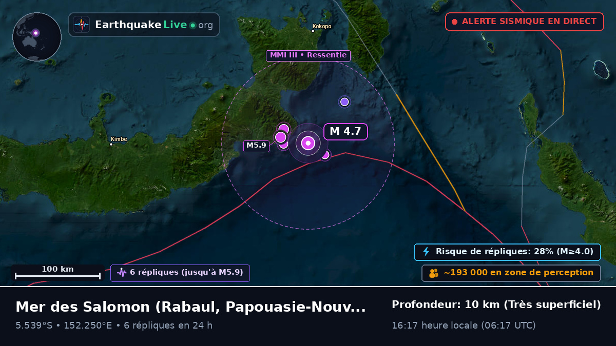 Mer des Salomon (Papouasie-Nouvelle-Guinée)