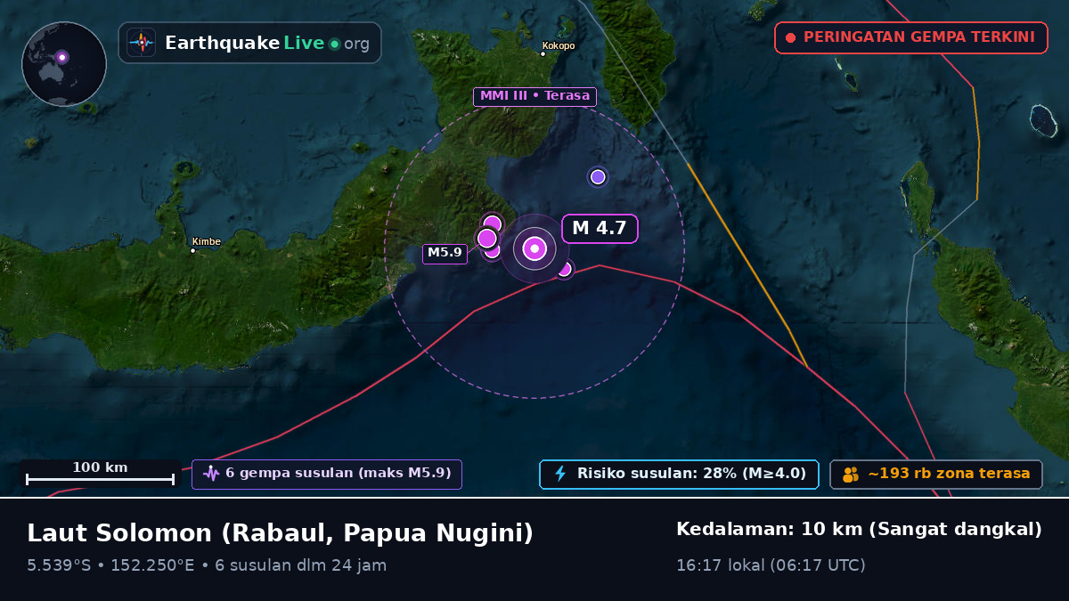 Laut Solomon (Papua Nugini)