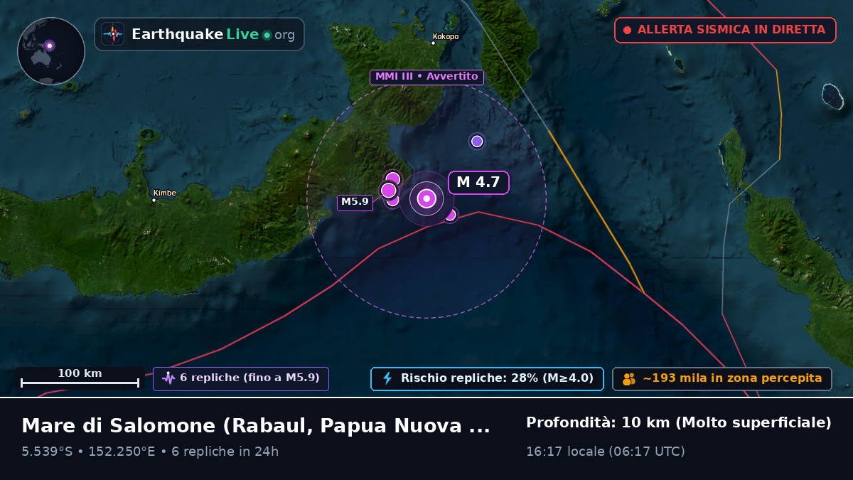 Mare di Salomone (Papua Nuova Guinea)
