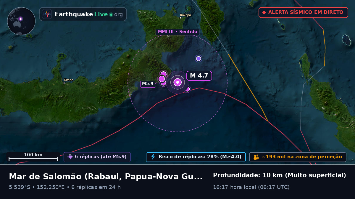 Mar de Salomão (Papua-Nova Guiné)
