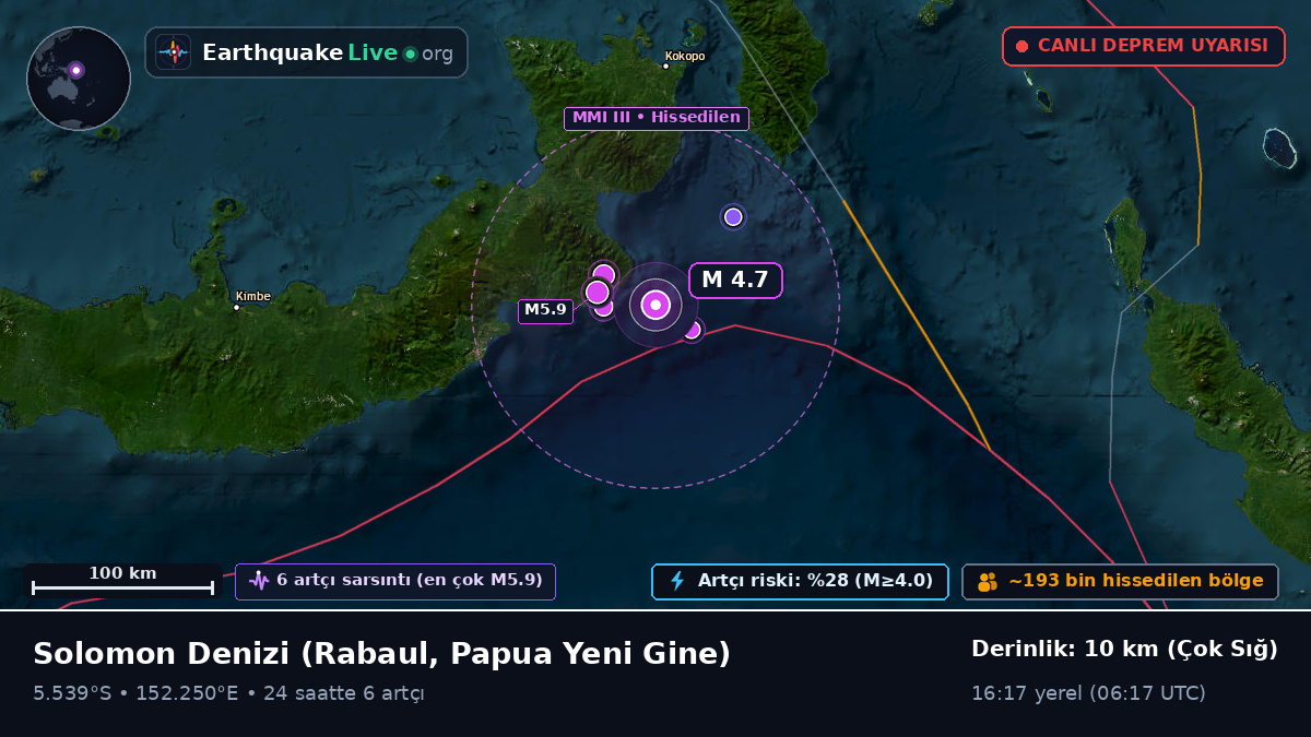 Solomon Denizi (Papua Yeni Gine)