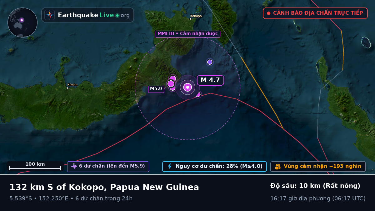 Biển Solomon (Papua New Guinea)