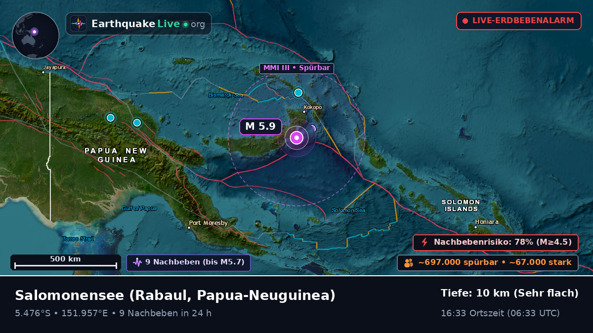 Salomonensee (Papua-Neuguinea)