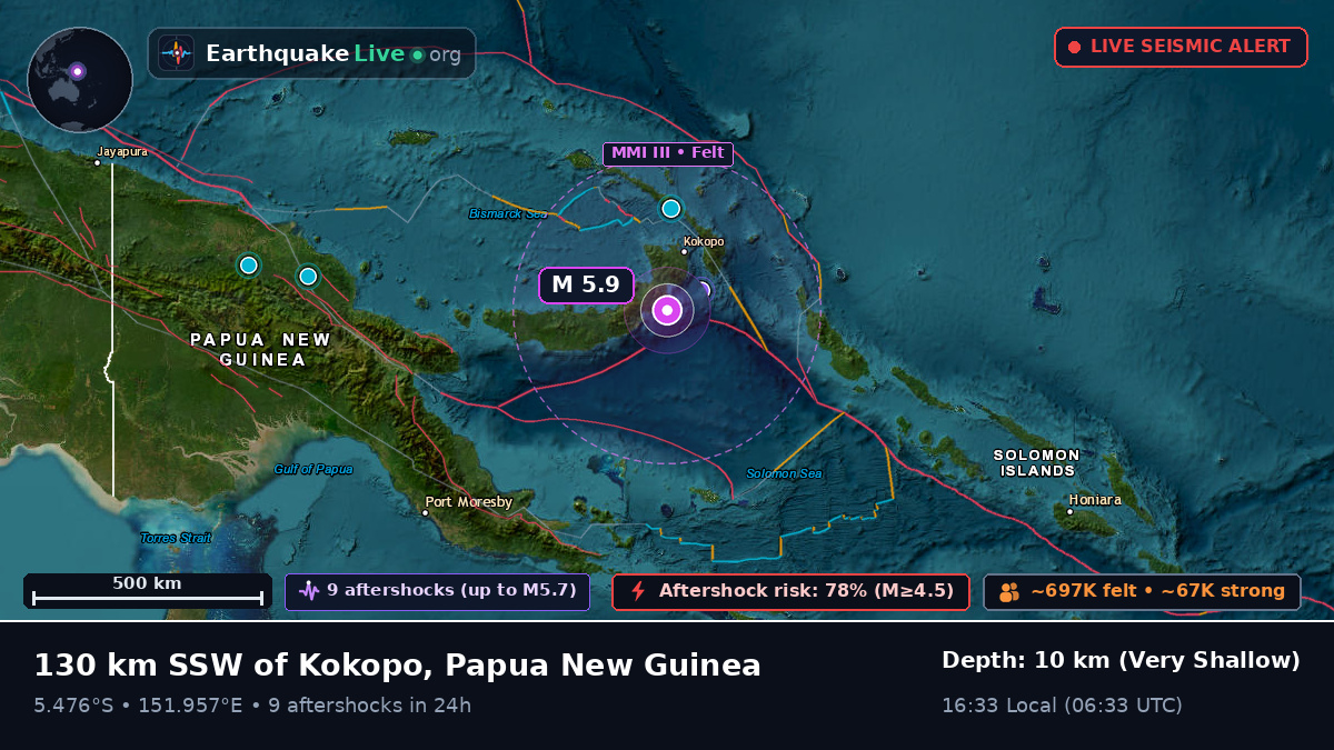 Solomon Sea (Papua New Guinea)