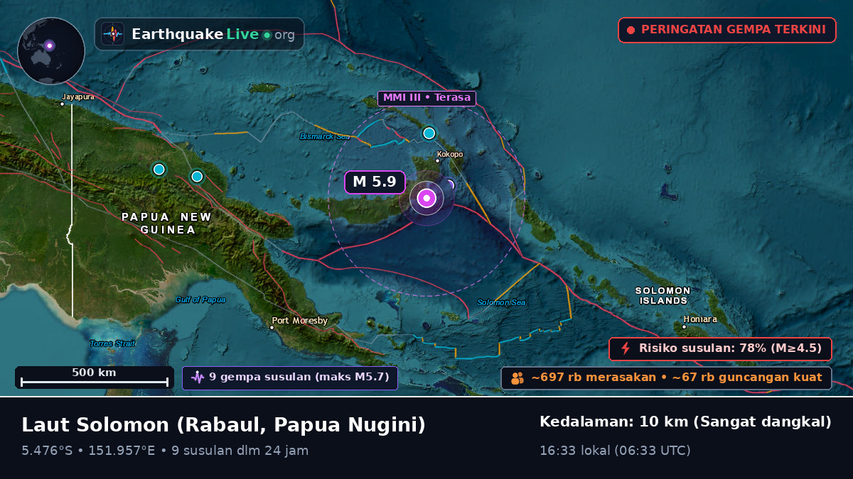 Laut Solomon (Papua Nugini)