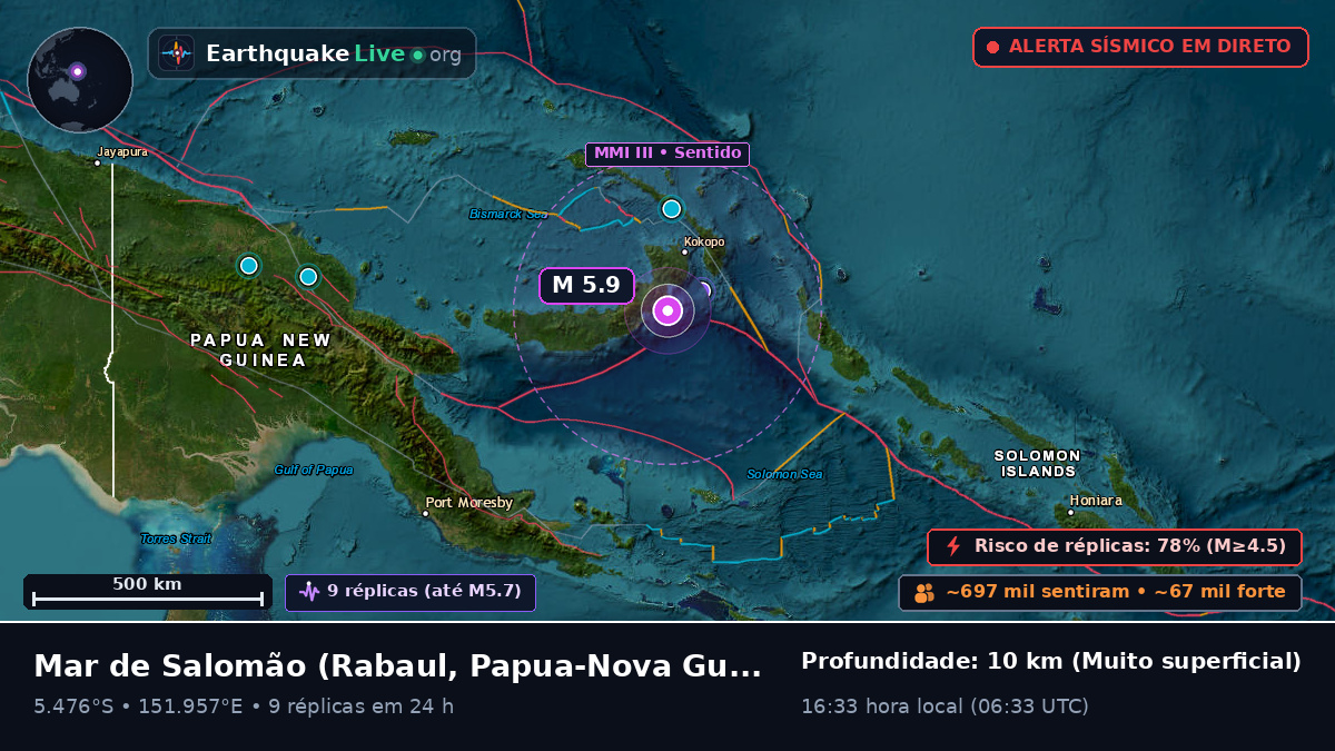 Mar de Salomão (Papua-Nova Guiné)