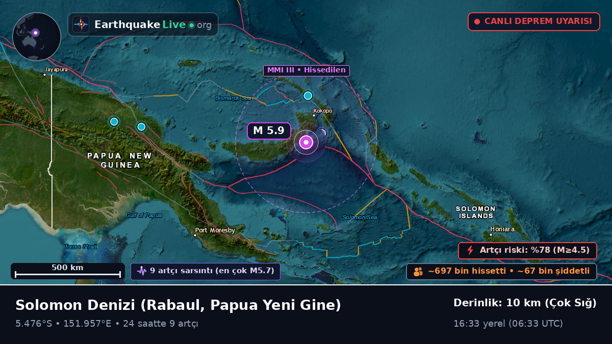 Solomon Denizi (Papua Yeni Gine)