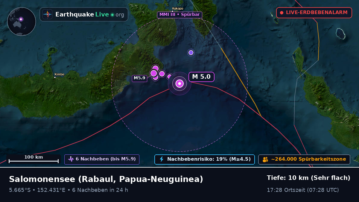 Salomonensee (Papua-Neuguinea)