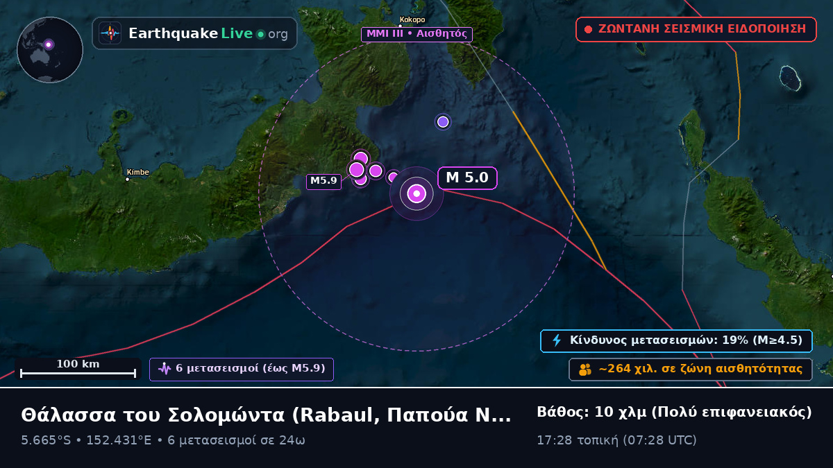 Θάλασσα του Σολομώντα (Παπούα Νέα Γουινέα)