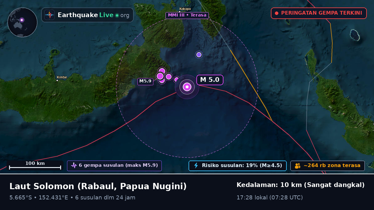Laut Solomon (Papua Nugini)