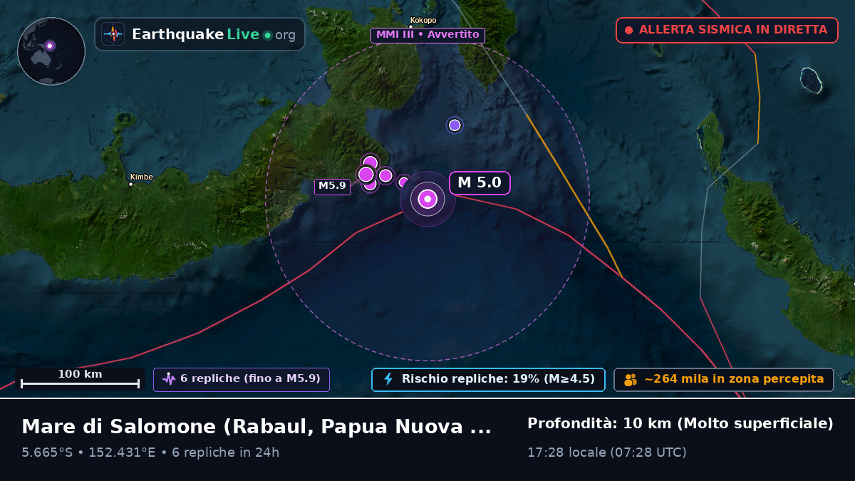 Mare di Salomone (Papua Nuova Guinea)