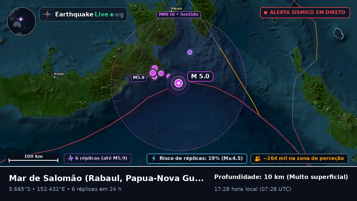 Mar de Salomão (Papua-Nova Guiné)