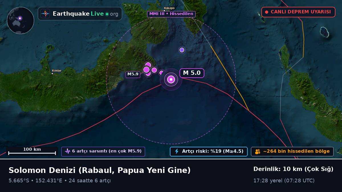 Solomon Denizi (Papua Yeni Gine)