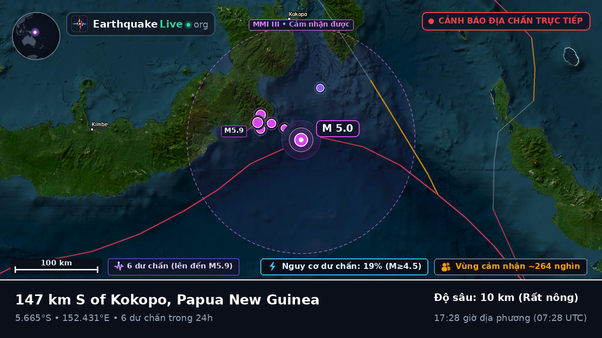 Biển Solomon (Papua New Guinea)