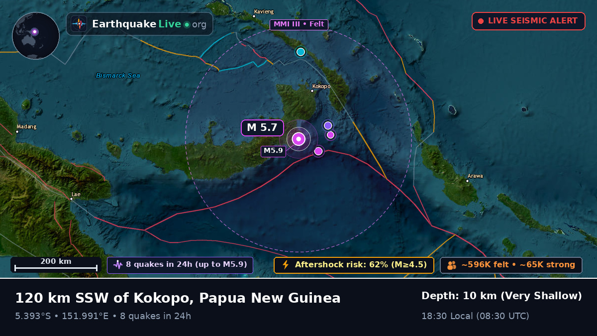 Solomon Sea (Papua New Guinea)