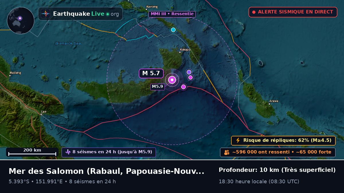 Mer des Salomon (Papouasie-Nouvelle-Guinée)