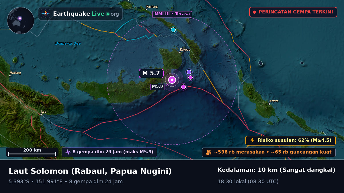 Laut Solomon (Papua Nugini)