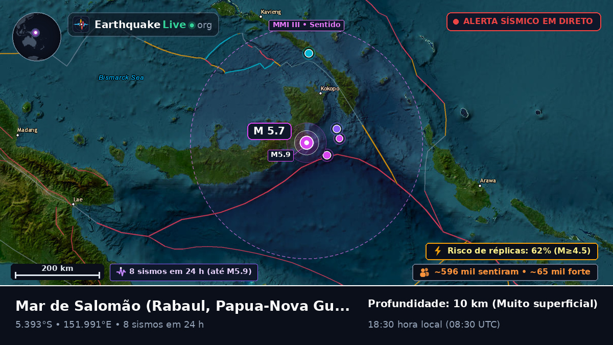 Mar de Salomão (Papua-Nova Guiné)