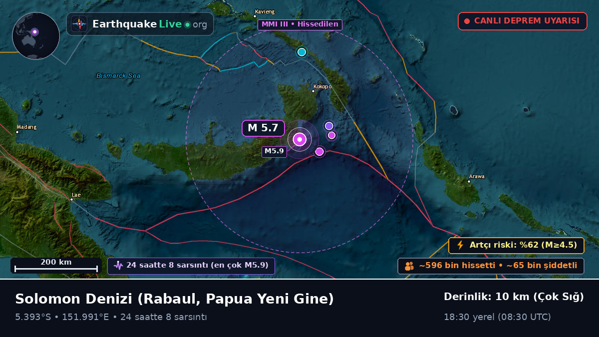 Solomon Denizi (Papua Yeni Gine)