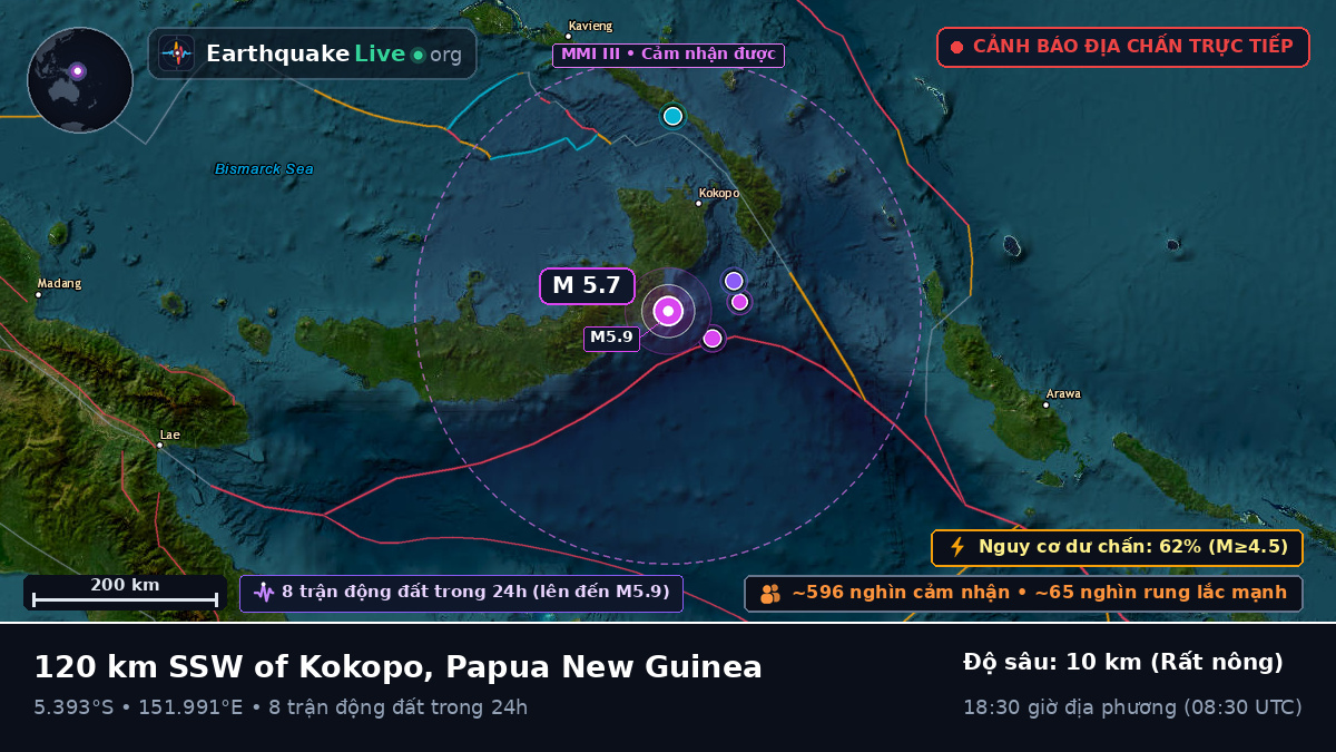 Biển Solomon (Papua New Guinea)