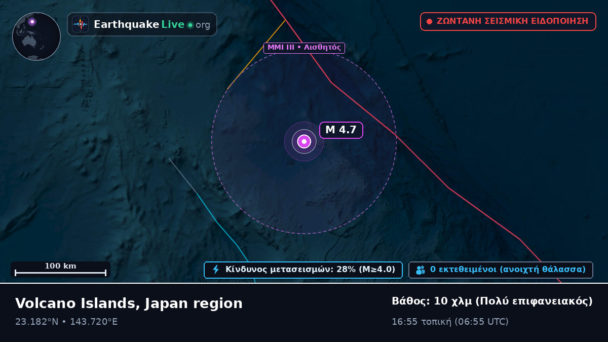 Θάλασσα των Φιλιππίνων (Northern Mariana Islands)