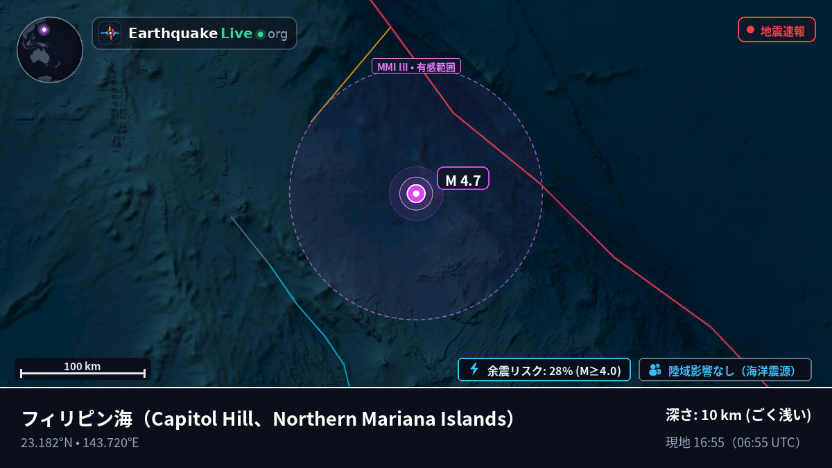 フィリピン海 (Northern Mariana Islands)