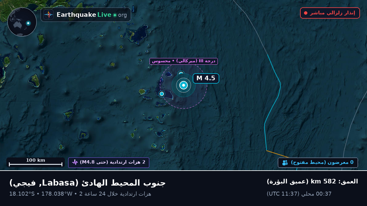 جنوب المحيط الهادئ (فيجي)