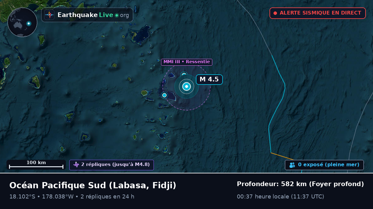 Océan Pacifique Sud (Fidji)