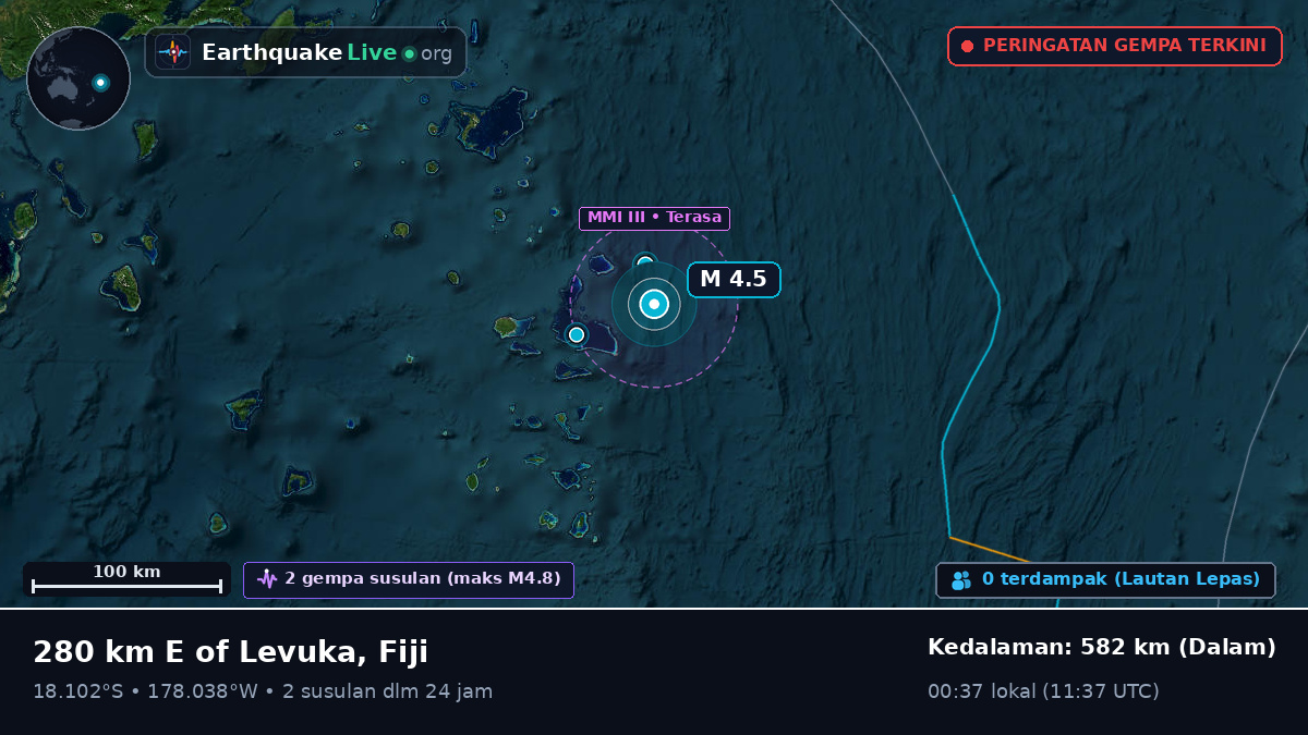 Samudra Pasifik Selatan (Fiji)
