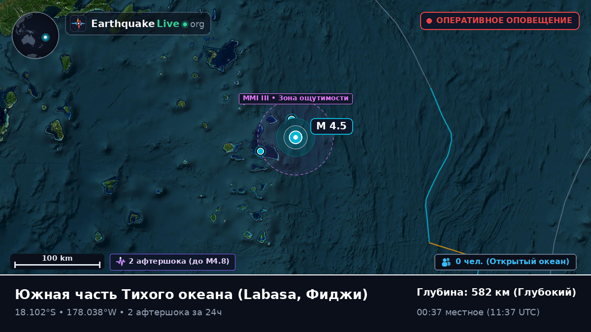 Южная часть Тихого океана (Фиджи)