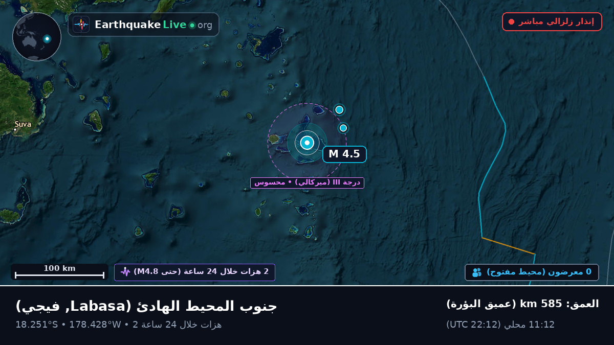 جنوب المحيط الهادئ (فيجي)