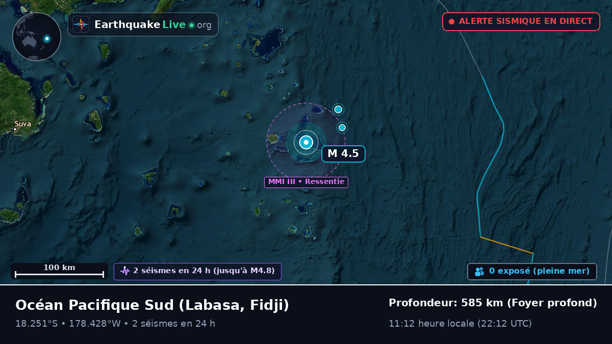 Océan Pacifique Sud (Fidji)