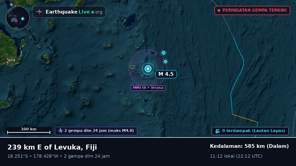 Samudra Pasifik Selatan (Fiji)