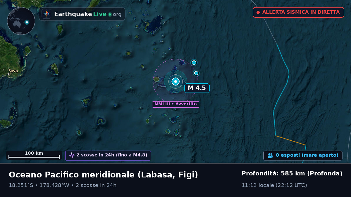 Oceano Pacifico meridionale (Figi)