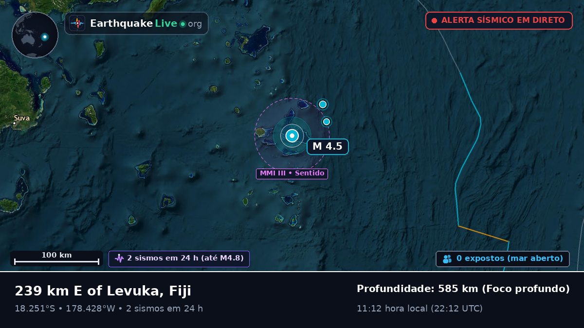 Oceano Pacífico Sul (Fiji)