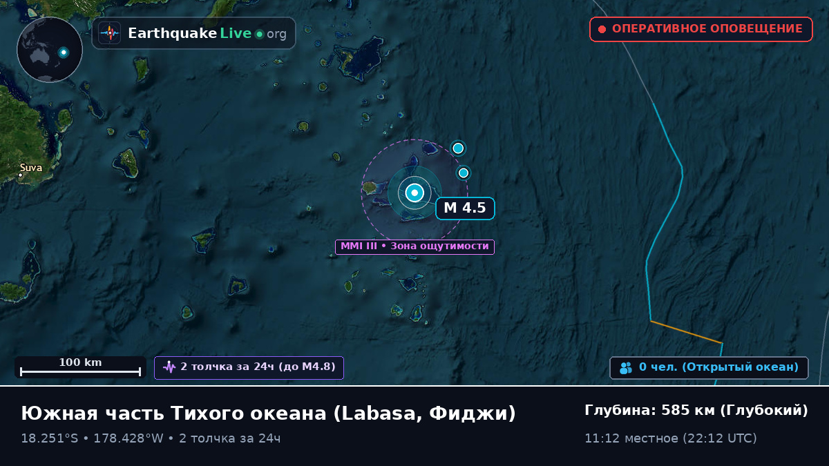 Южная часть Тихого океана (Фиджи)