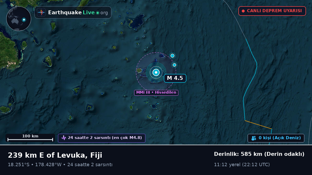 Güney Pasifik Okyanusu (Fiji)
