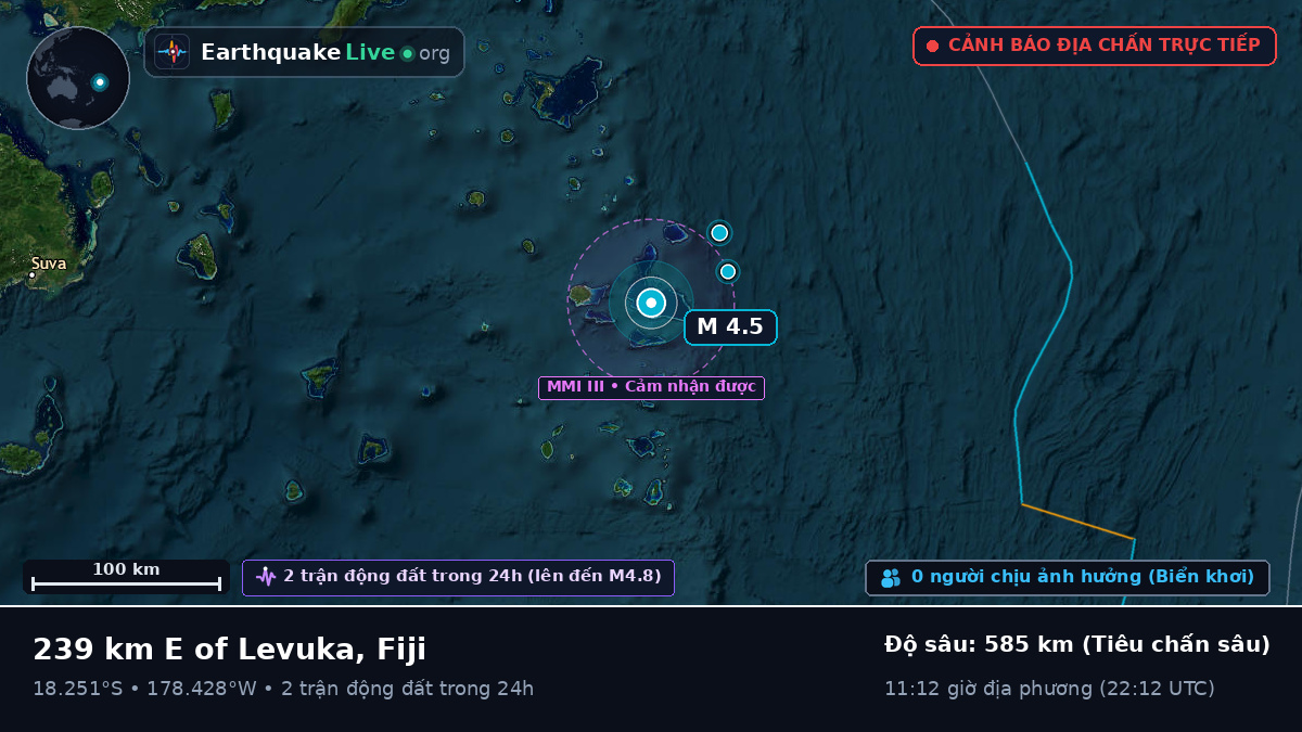 Nam Thái Bình Dương (Fiji)