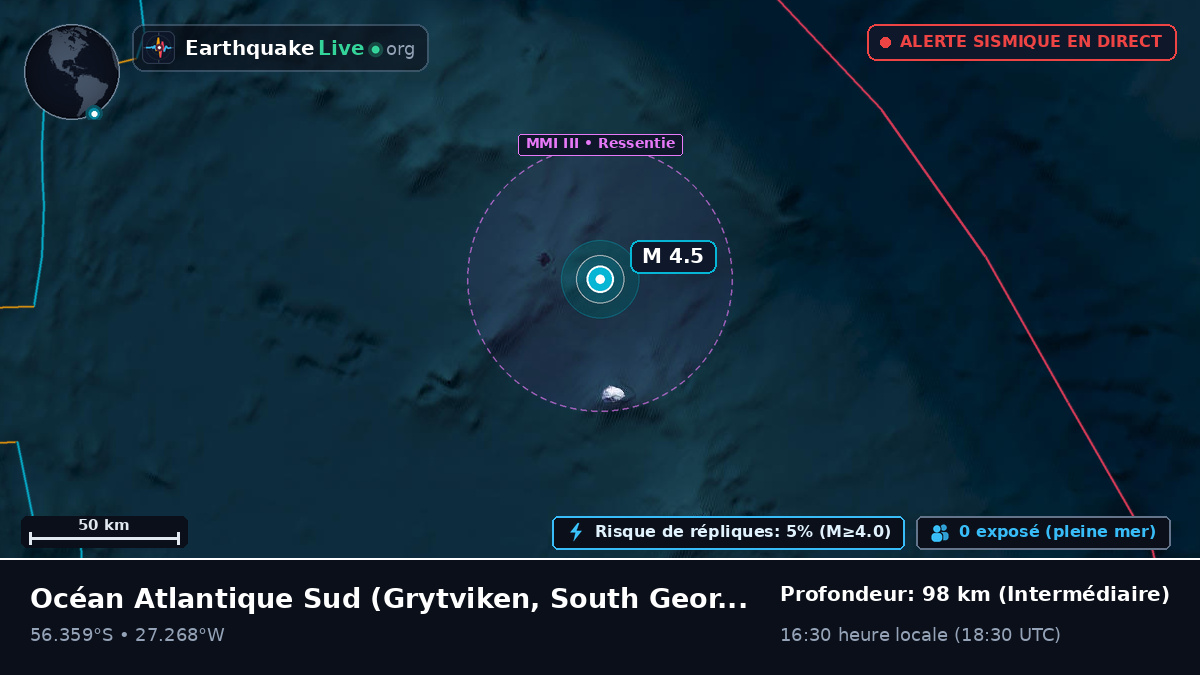 Océan Atlantique Sud (South Georgia and the Islands)