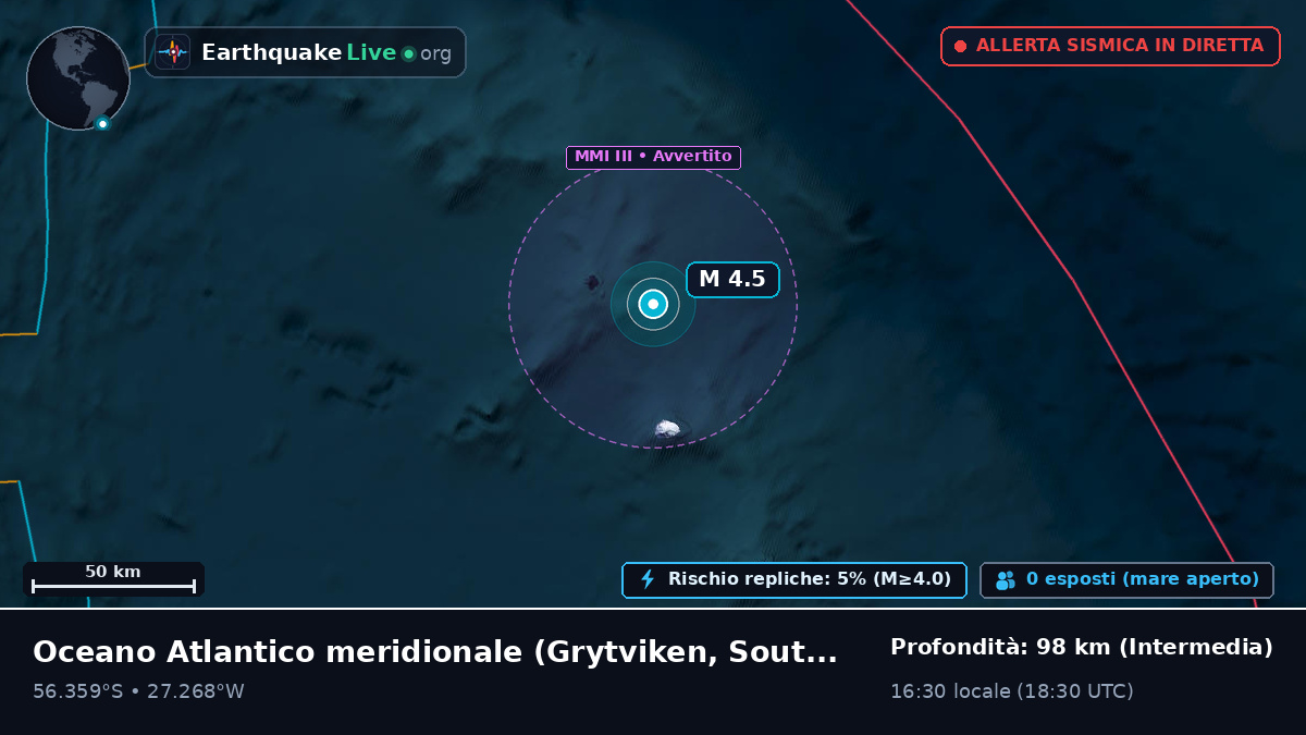 Oceano Atlantico meridionale (South Georgia and the Islands)