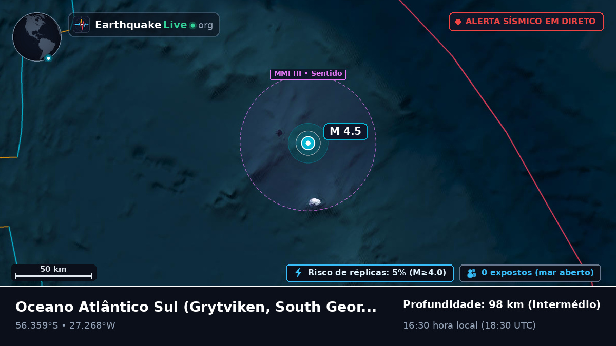 Oceano Atlântico Sul (South Georgia and the Islands)