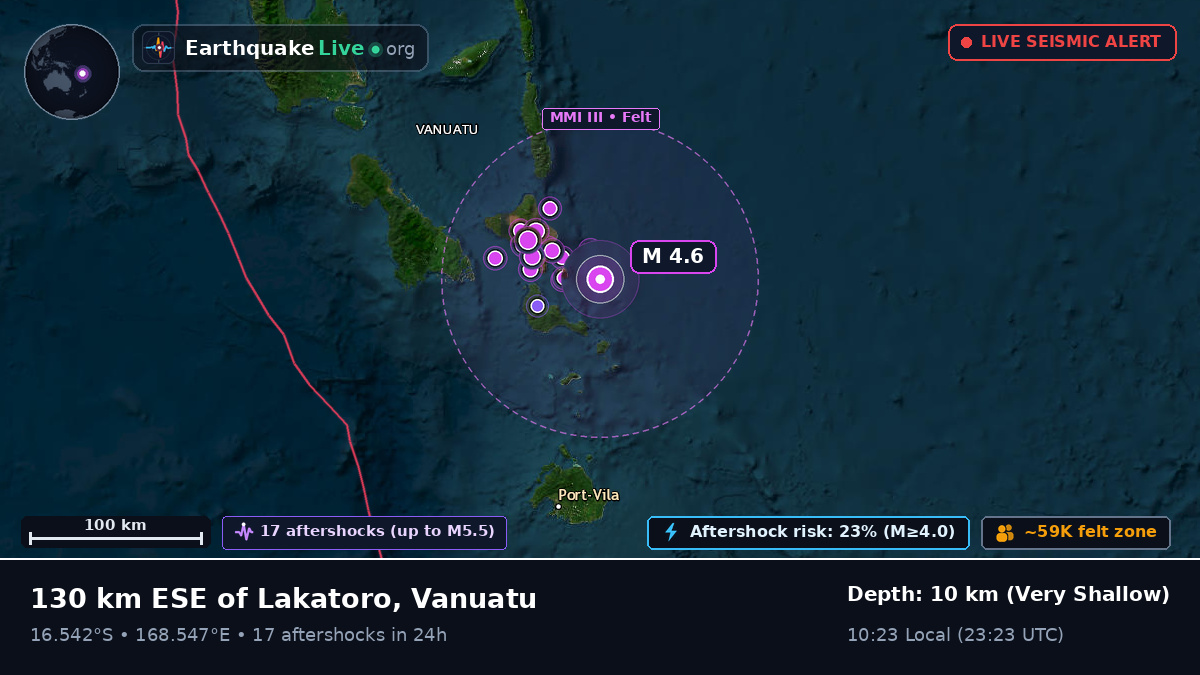 Off the coast of Port Vila, Vanuatu