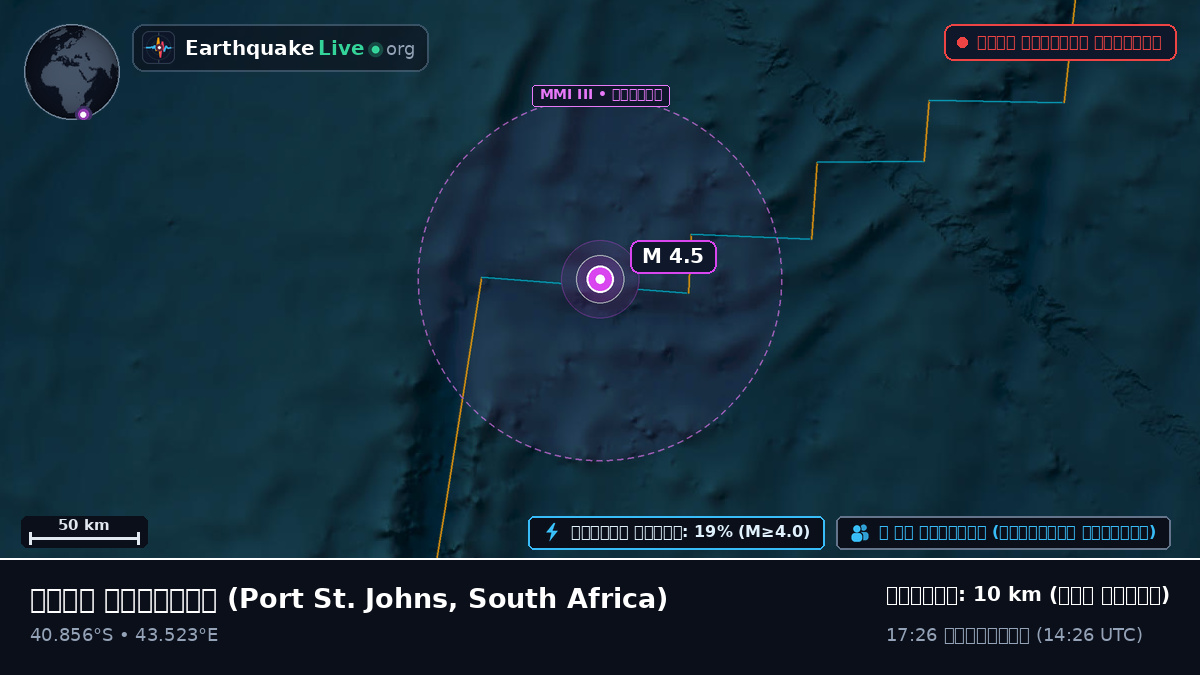 ভারত মহাসাগর (South Africa)
