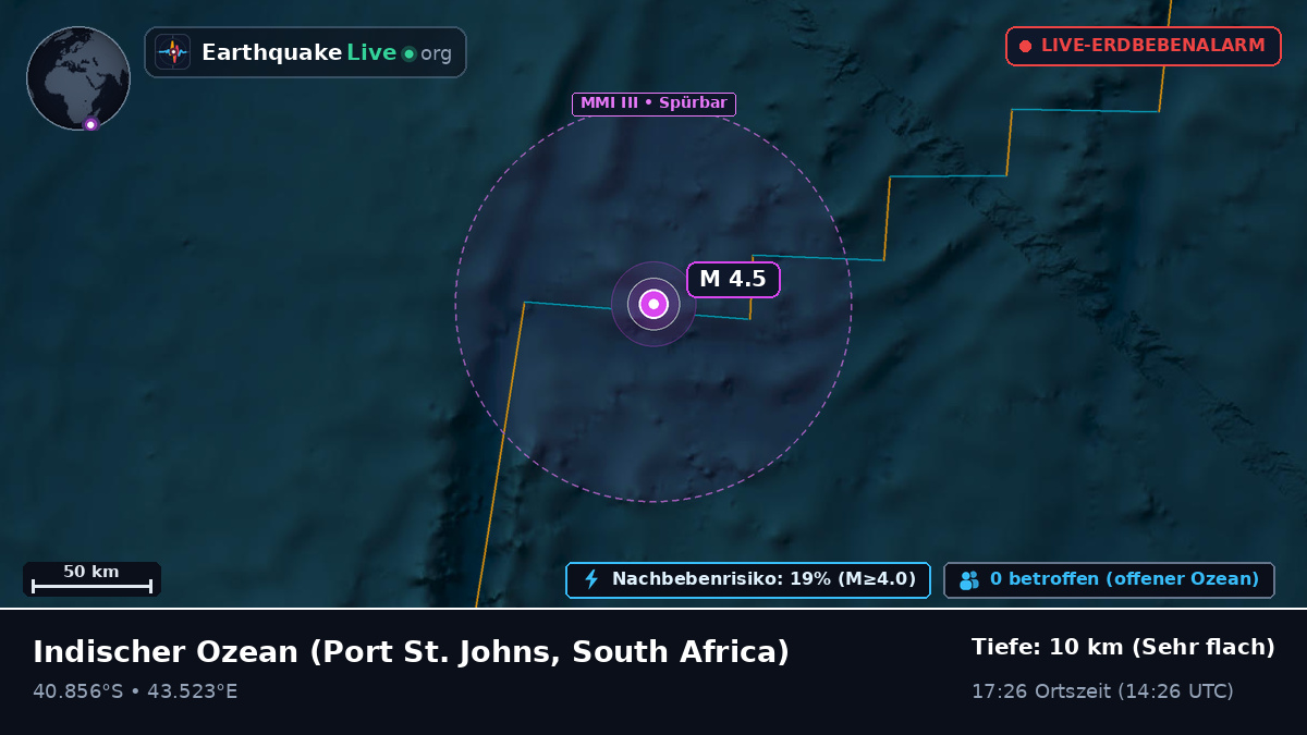 Indischer Ozean (South Africa)