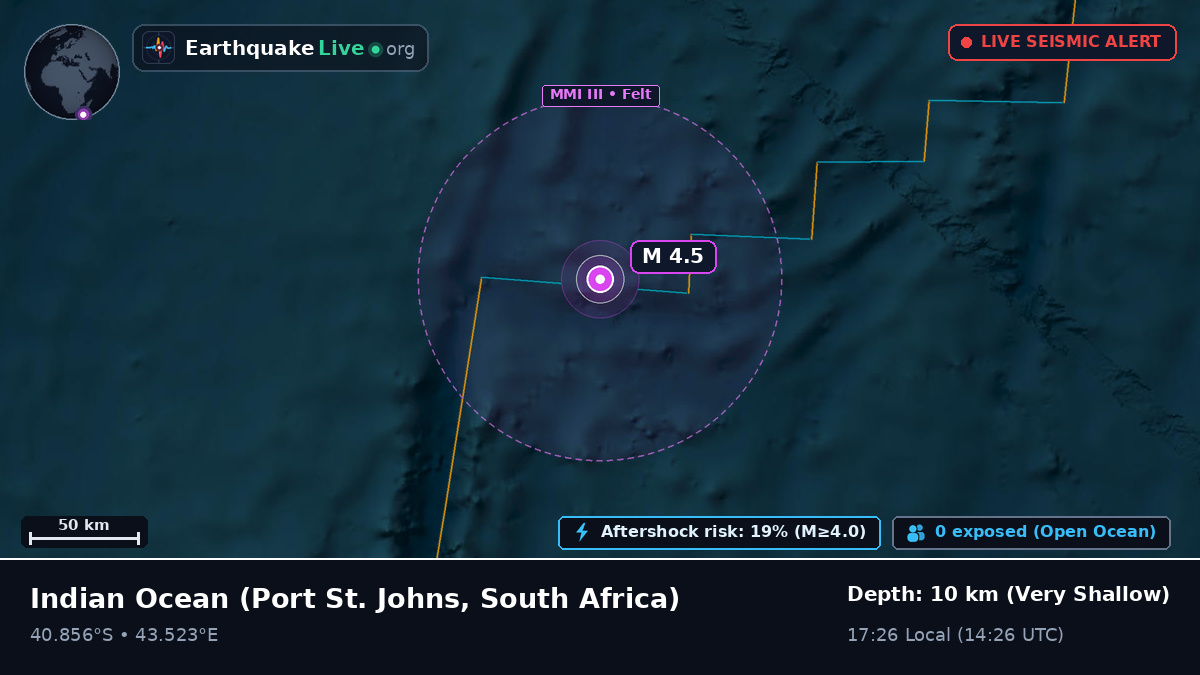 Indian Ocean (South Africa)